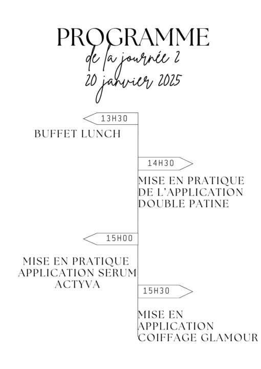 Formation inoubliable Paris 2025 – Image 5